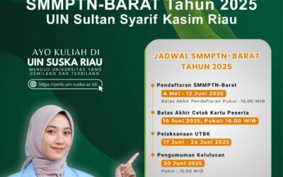Penerimaan Mahasiswa Baru Jalur SMMPTN-Barat 2025